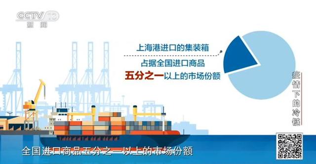 生活报 机场、港口如何扎紧“人物同防”的口子,听听专家怎么说?