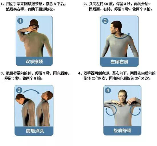 峰哥说表|颈椎病向年轻人亮“黄灯”，“四体一位”护好颈椎