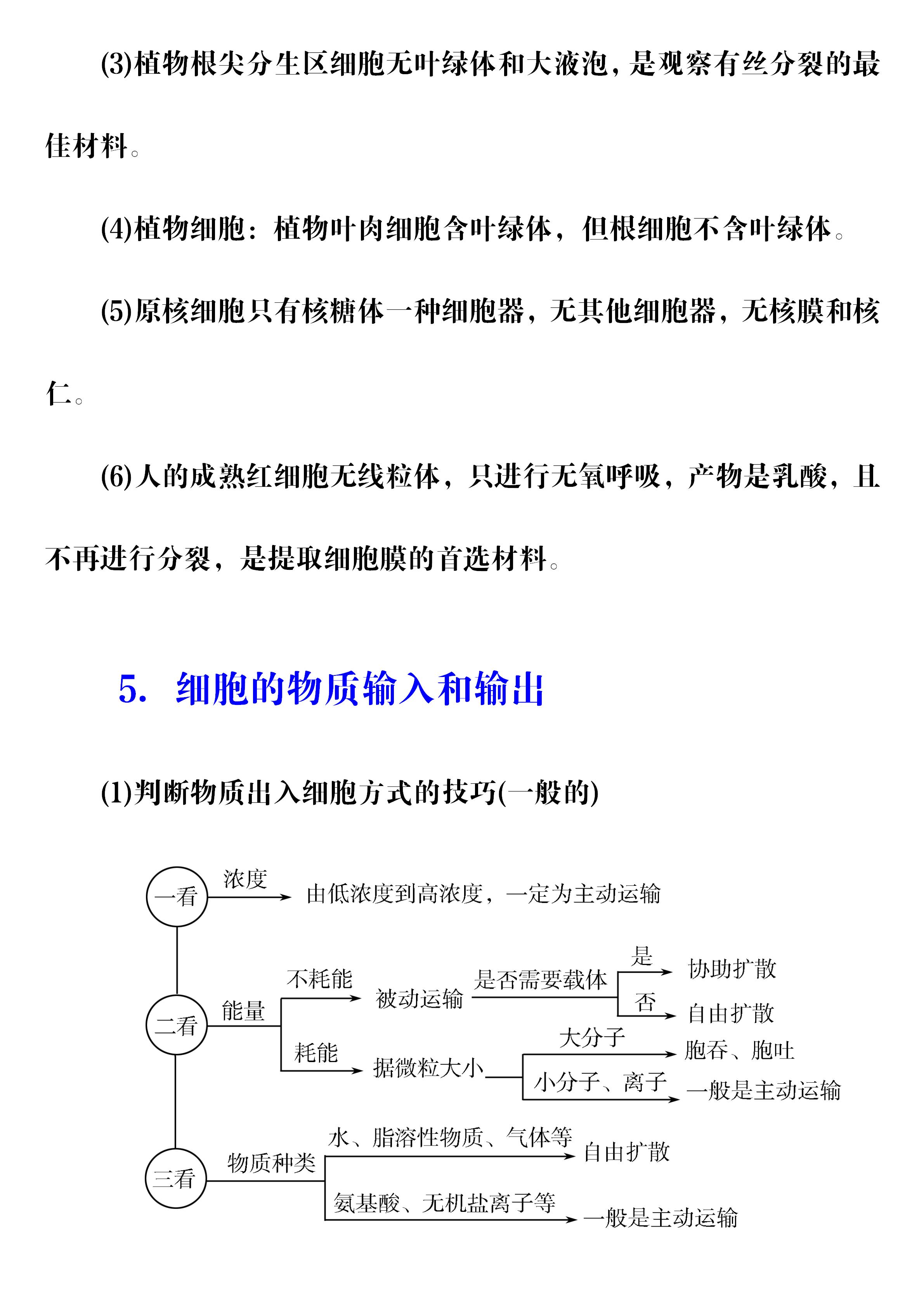 新东方|高中生物：三年重要知识点合集，考前过一遍，收获不止一点点