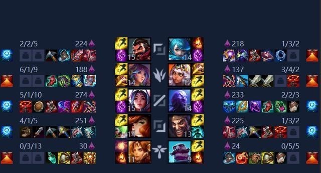 Uzi|S11“被禁32场”的女刀锋有那么厉害吗？出场3次，只赢了1局而已