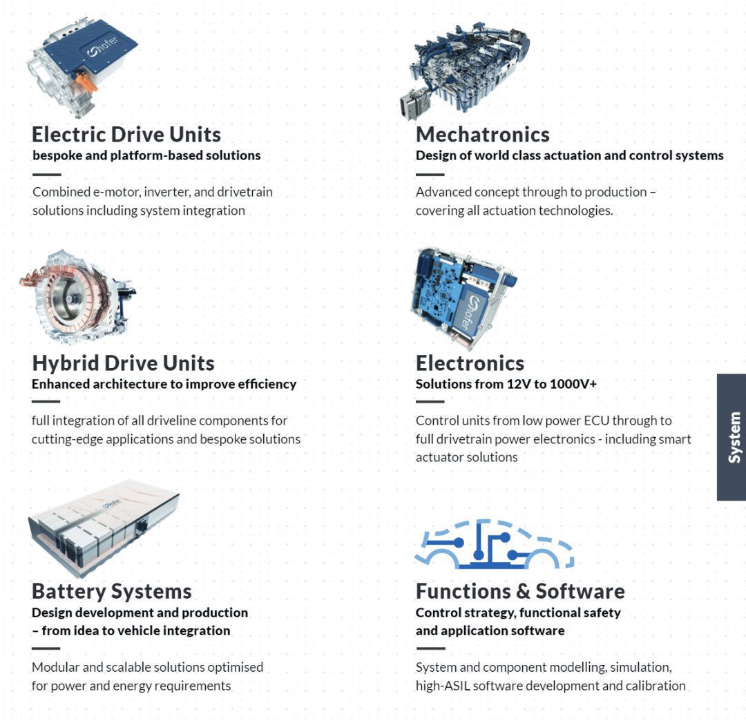 贾跃亭|恒大这车造得也太能吹了，贾跃亭看了都得懵逼