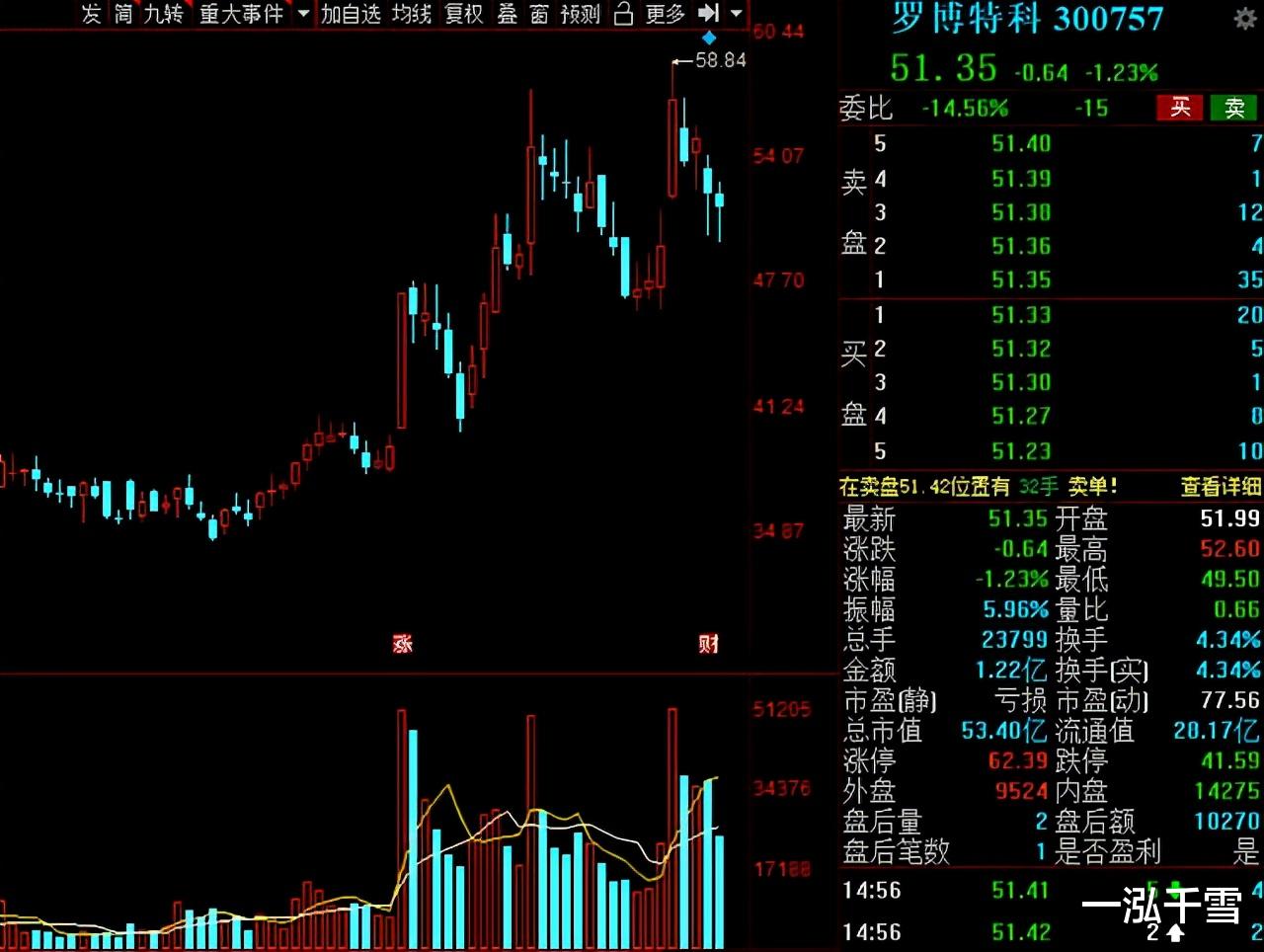 光伏产业|光伏概念行情火爆，HJT成最强分支，产业链核心个股全梳理