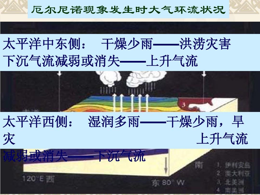 地球温度升高多少,人类有危险?