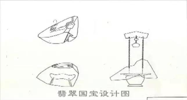 四川省|翡翠界未解之谜-“三十二万种”和四大国宝的传奇