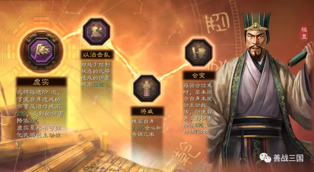 程昱|T0“形一五谋臣”尝鲜分享,单挑顶配满红吴骑+吴枪。这螃蟹正新鲜一起吃。三国志战略版