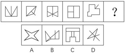 |行测|对称性到底要怎么考？（上）