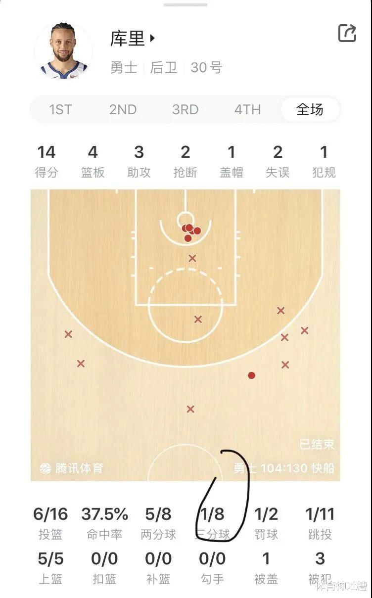 勇士队|勇士大交易来了？库里终于忍不住发飙！勇士打得啥玩意儿