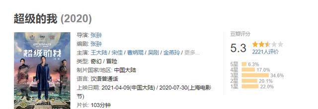 神人黑白脸 首日票房400万？烂片？你的偏见，让30岁的王大陆无“路”可走
