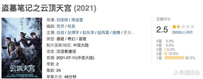 豆瓣|2021国产10大烂剧，《当家主母》第二，《大宋宫词》竟然排不上号