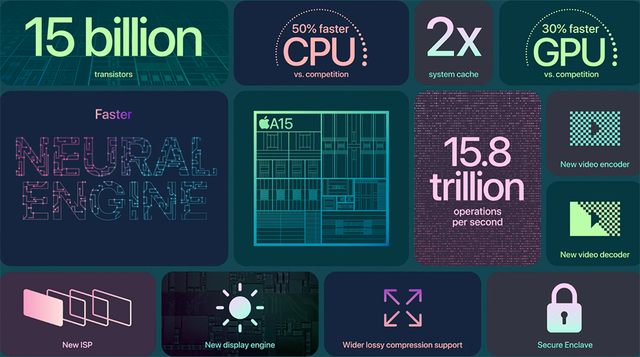 AMD|比苹果A15还强？OPPO首款NPU芯片正式登场：AI算力高达18TOPS