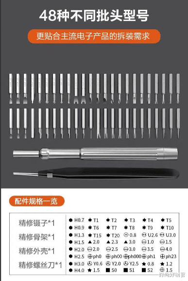 时尚好物官 工具界的“扛把子”，五十合一螺丝刀套装，哪里不行拆哪里