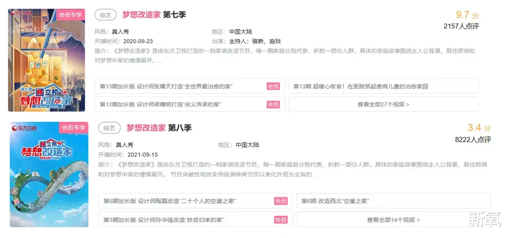 设计师|132万,就搞了这?