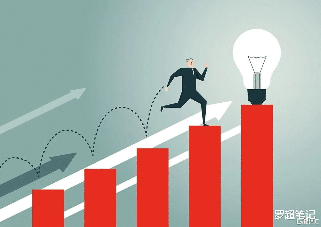 创业|职业教育大热，数字化人才培养是新蓝海？