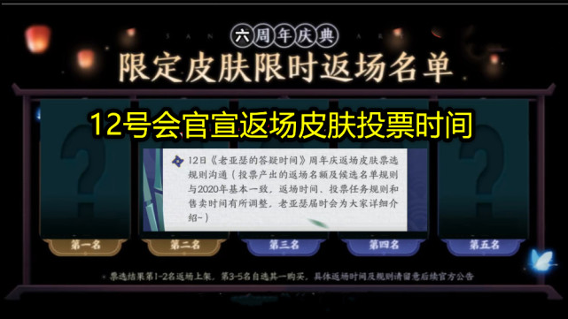 王者荣耀|12号周年庆返场规则公布，碎片商店换新，水果甜心特效优化登场