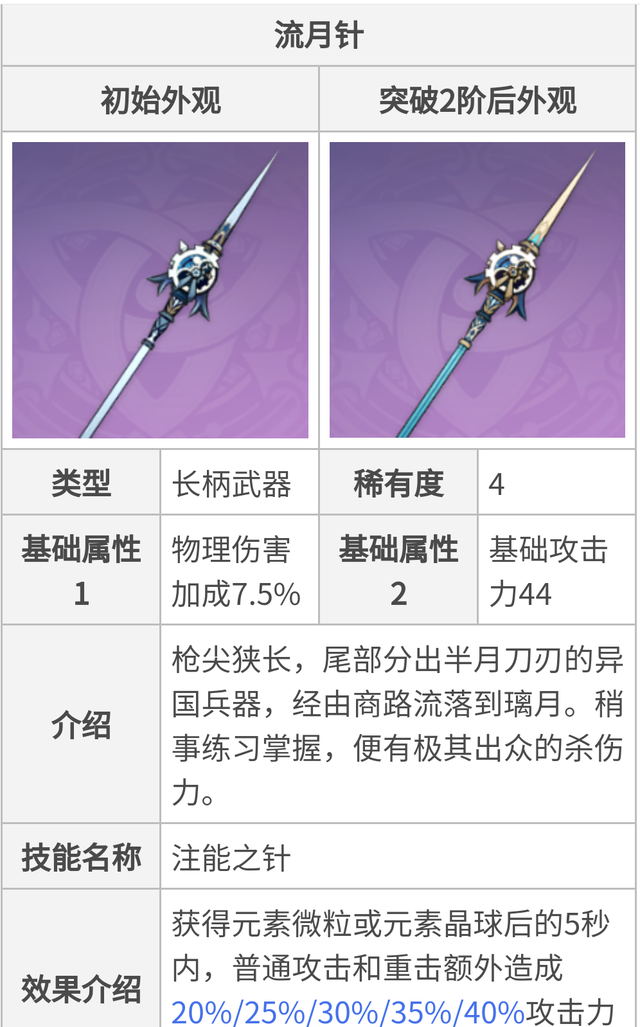 新世界|原神：神鹤又是一个物理冰角色，专武曝光，流月针站起来了