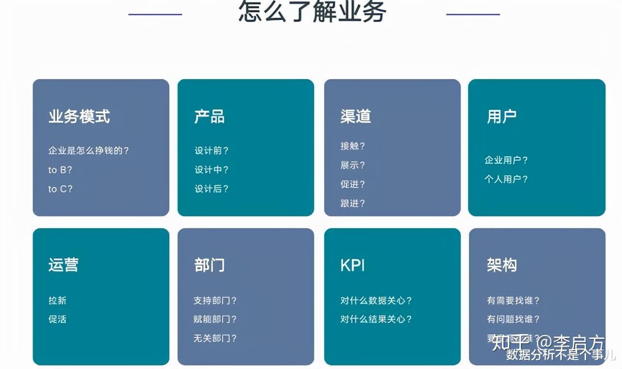 BAT|知乎百万热议:互联网已成红海,为什么BAT却不涉足传统制造行业