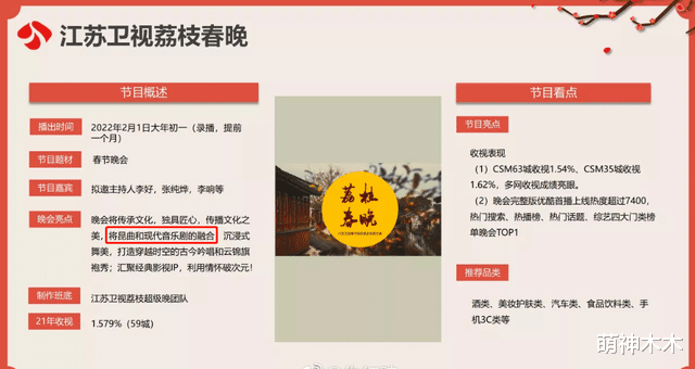 春晚|卫视跨年春晚项目出炉：流量明星仍是座上宾，运动健儿成新宠