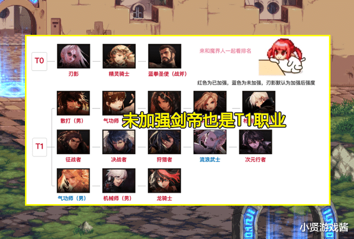 廊坊|DNF:被锤到怀疑人生!3牛1W9剑帝不敌1W85瞎子,2大原因是关键