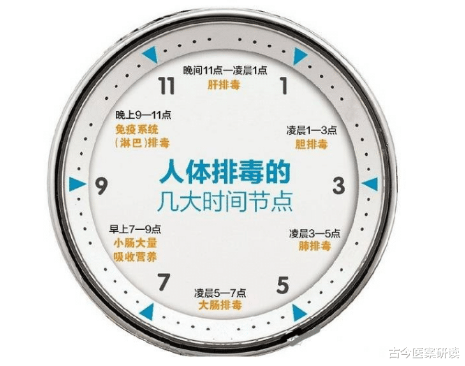 医生|二胎宝妈确诊甲状腺癌，医生：做饭常放1种调料，铁打的甲状腺也扛不住