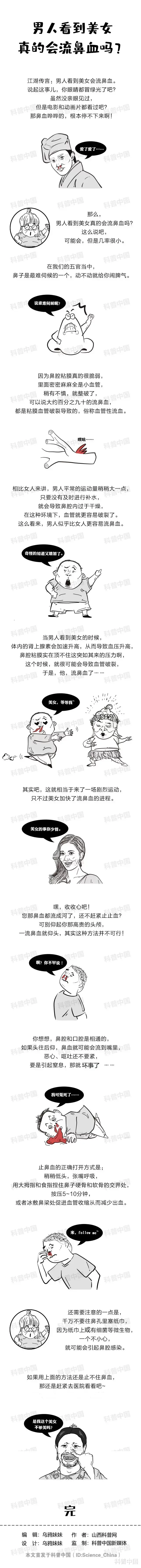 胃炎|为什么电视剧中男人看到美女就会流鼻血？不要污！这是一篇正经的科普