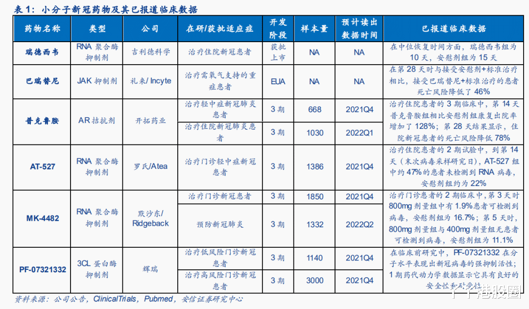 默沙东|默沙东的新药,真能拯救世界了?