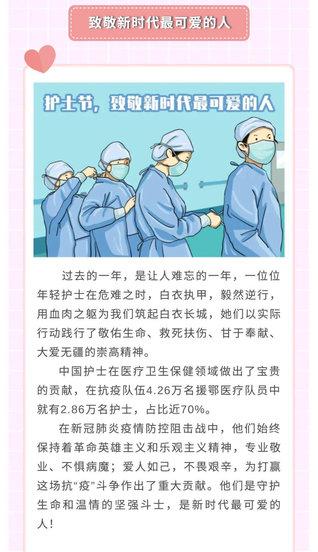 大田占 攝影工廠祝所有白衣天使護士節快樂！