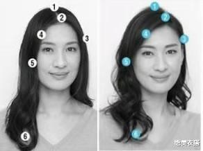 刘海|快来看,至少年轻10岁的“发型”造型秘诀,专门送给中年成熟女人