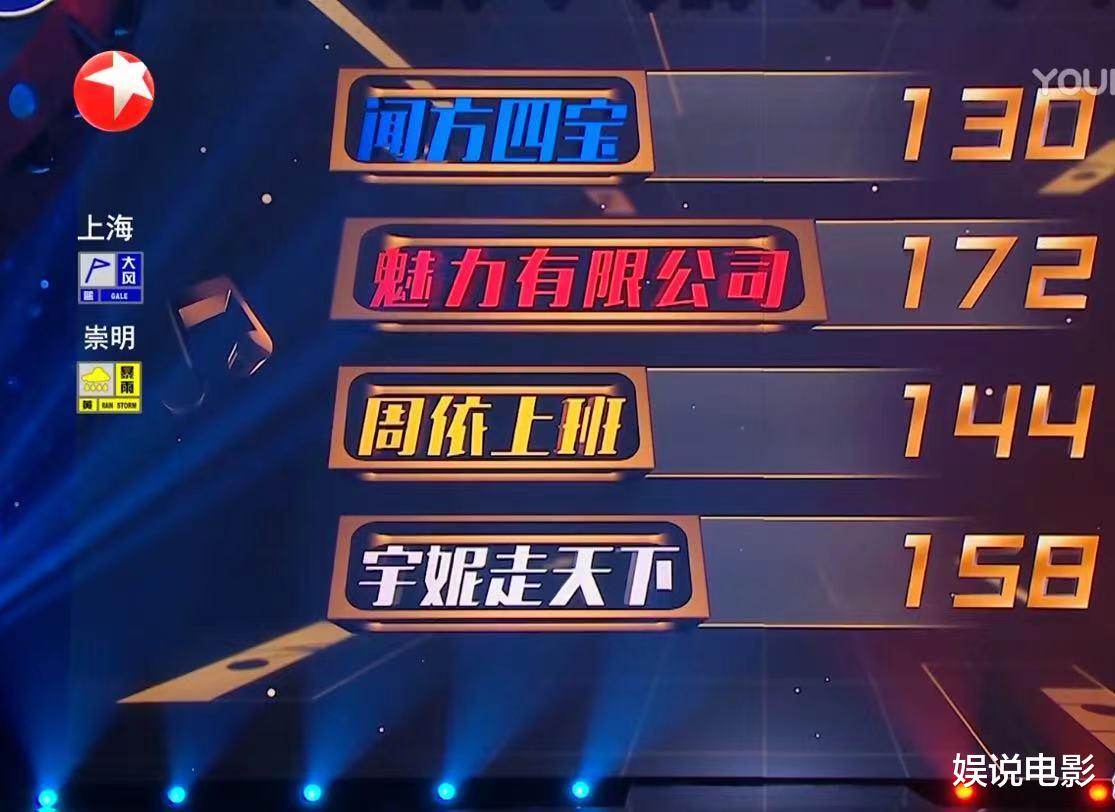 大张伟|大张伟大胆改编《梦醒时分》，吕方翟潇闻无火花，网友：想看A组