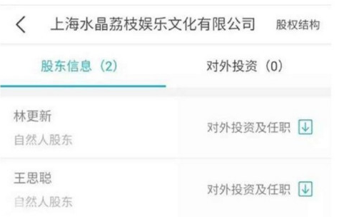 王思聪|王思聪的好朋友都有谁？