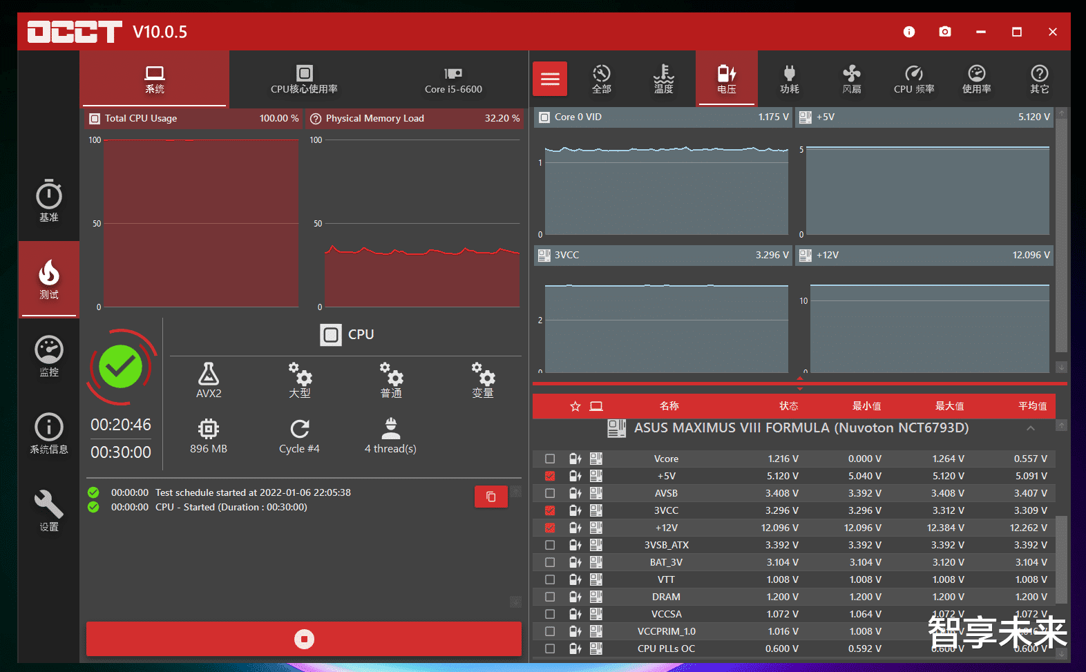 显卡|电源也玩抗菌？艾湃电竞（Apexgaming）AP-550Ti电源轻体验