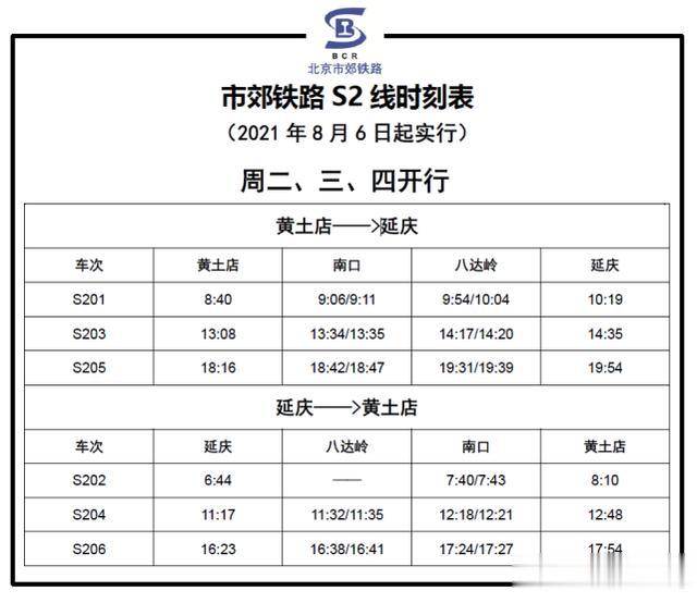网约车|8月6日起，S2线列车开行方案调整