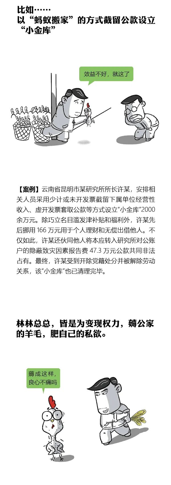 国企杂志 有哪些情况算是违规使用公款？