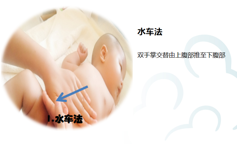 重庆安琪儿天使妈妈团|新手爸妈必备丨婴幼儿为什么需要抚触？