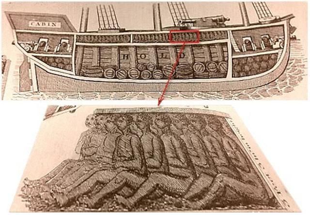 販賣黑奴利潤豐厚，但販奴船遇到一種情況，會將黑奴全部扔進大海-圖10