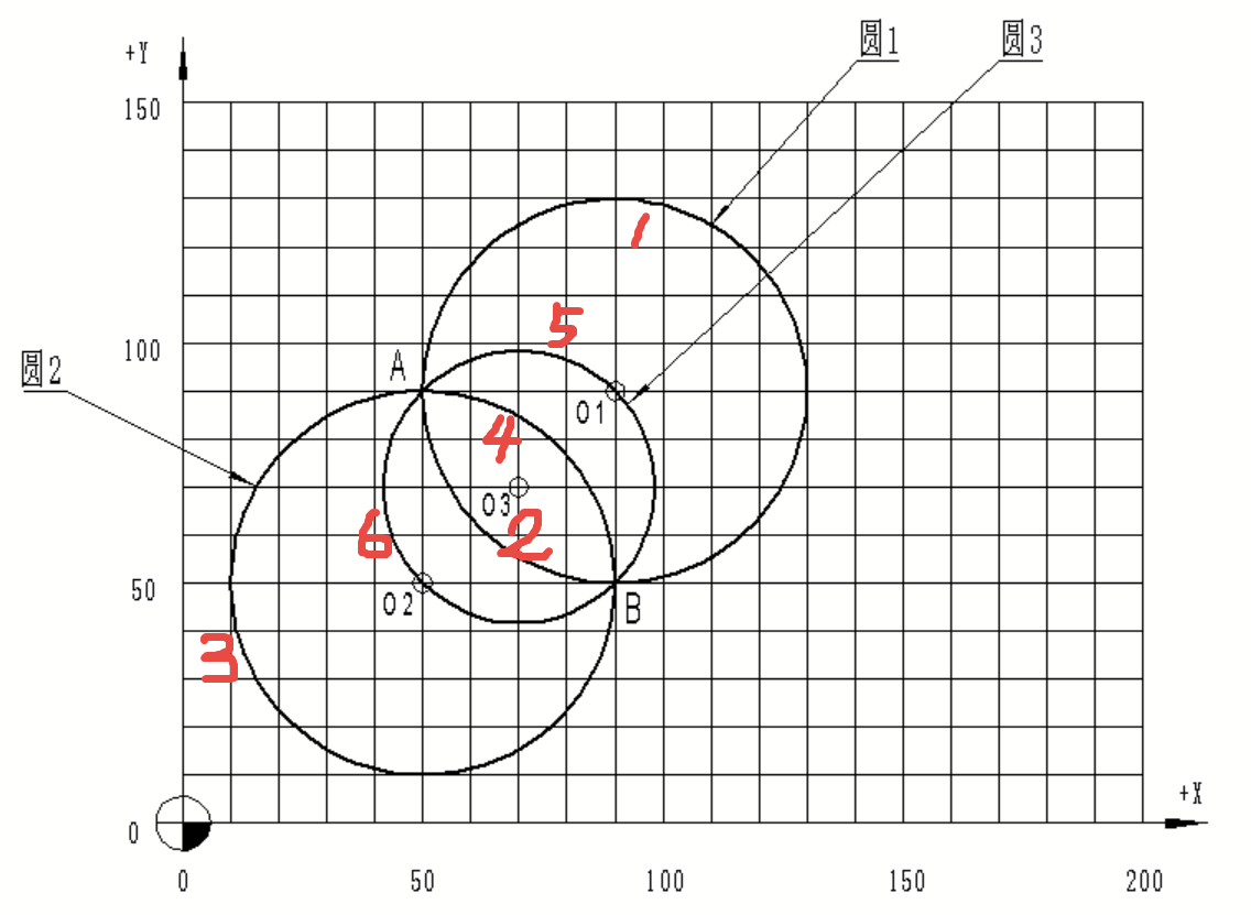 编程|FANUC数控铣床编程基础-G02G03圆弧插补1