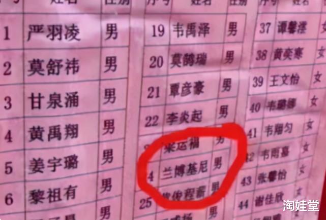 淘娃堂|“伪复姓”取名成新时尚，90后的父母们自鸣得意，却苦了娃