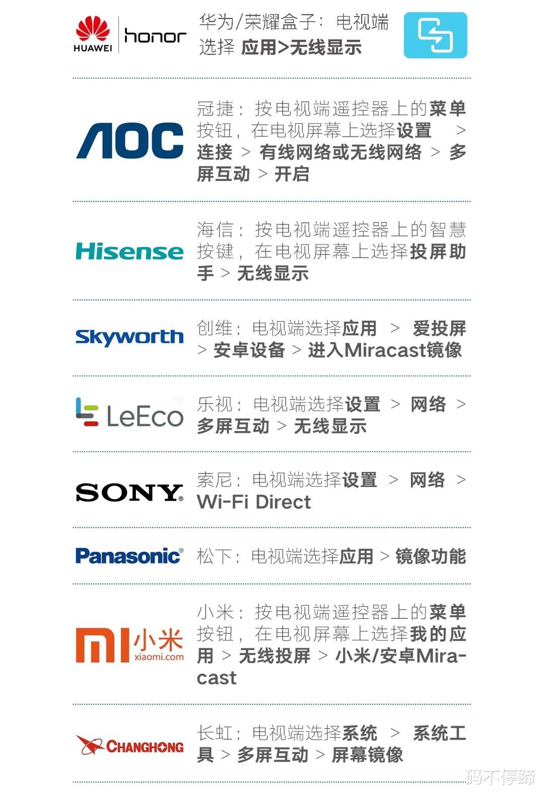 CPU|手机怎样投屏电视？这4种方法你需要知道，尤其是最后一种
