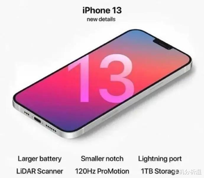 iphone13|iPhone13：9月的第三周发布