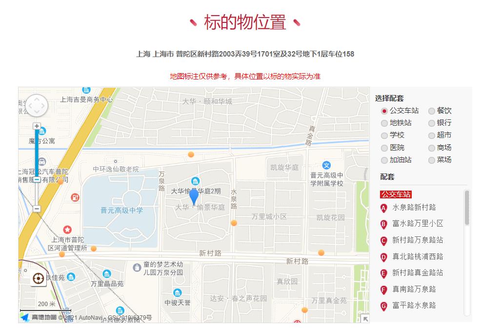 租赁合同|一套带8年租赁合同的法拍住宅房，有人敢拍吗？