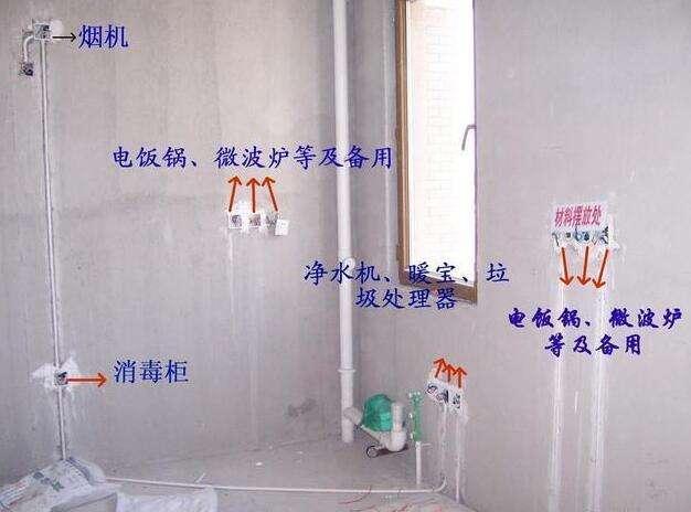 镜头|厨房装修7大“雷区”要避开，个个烧钱还败家，每次做饭都是煎熬