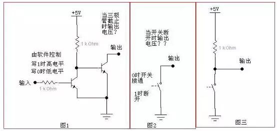 cmos|（干货分享）MCU引脚输出模式中推挽输出与开漏输出电路原理区别