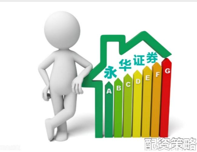 最新股市行情:跨年度行情沦为垮年度行情,牛尾巴能否翘起来