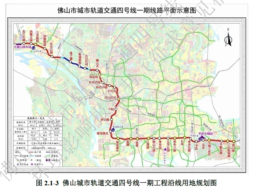 功夫房产 激动!新交通今日票价听证!G28全部站点疑曝光!环线百日大干