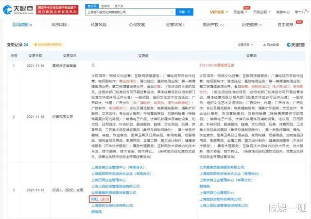 张庭|张庭夫妇未直接持股涉事公司，却害“惨”了陶虹，规避风险没带她