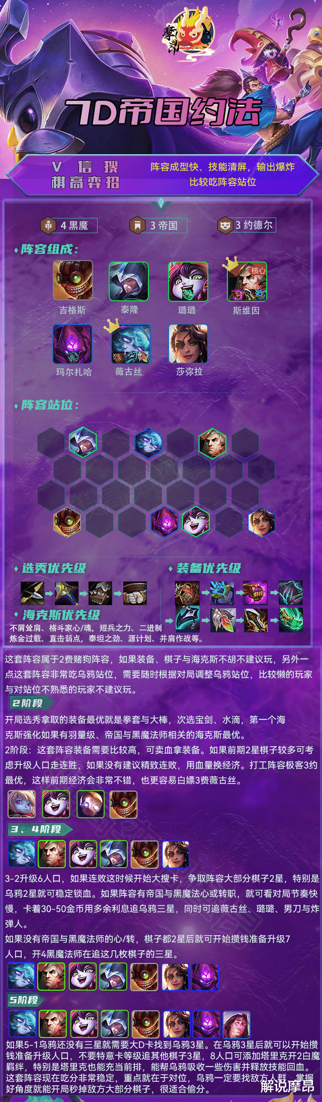 乌鸦|云顶之弈：7D新帝国约法，2费乌鸦也能C，一次技能3000+