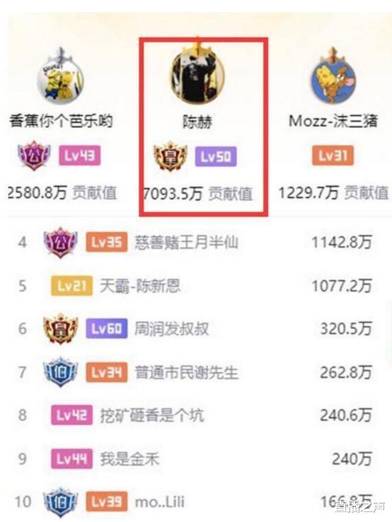 陈赫|小团团停播沫子成最大赢家,稳坐“吃鸡一姐”,老板陈赫功不可没