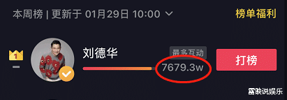刘德华|刘德华入驻短视频平台,7天互动超7000万,却因违反公序良俗违规