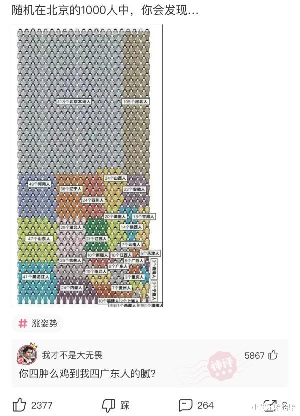 神回复:为什么运动会上,男生都喜欢看女生跑步?神评真相了