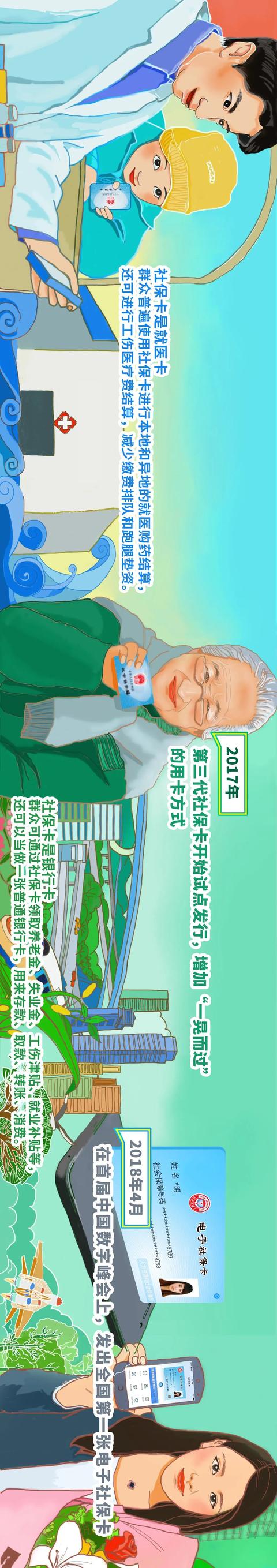 中国劳动保障报 一图带你了解社保卡的这五年