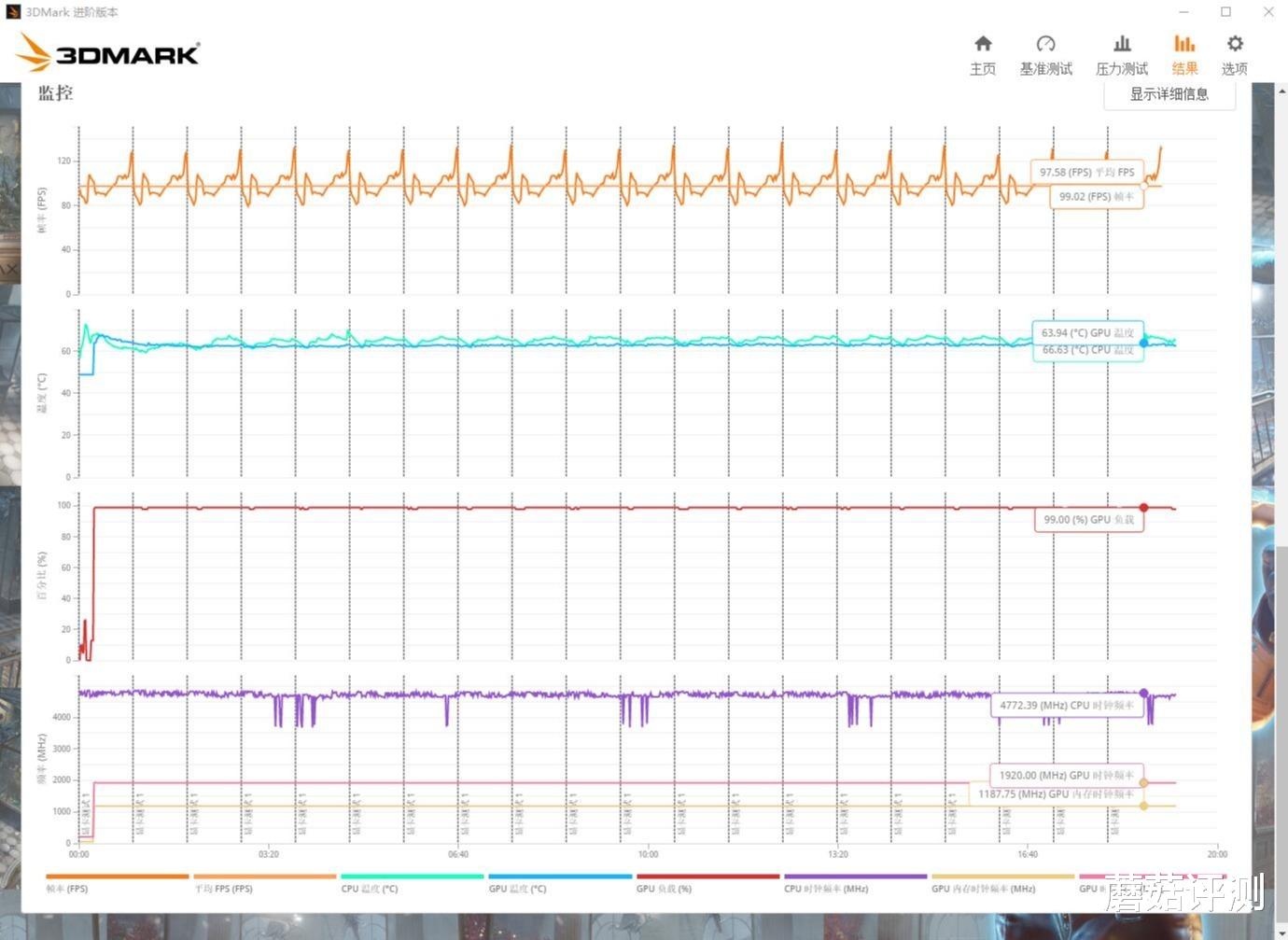 机箱|小巧精致，单手拎走、超频三蜂鸟2手提便携ITX机箱 评测